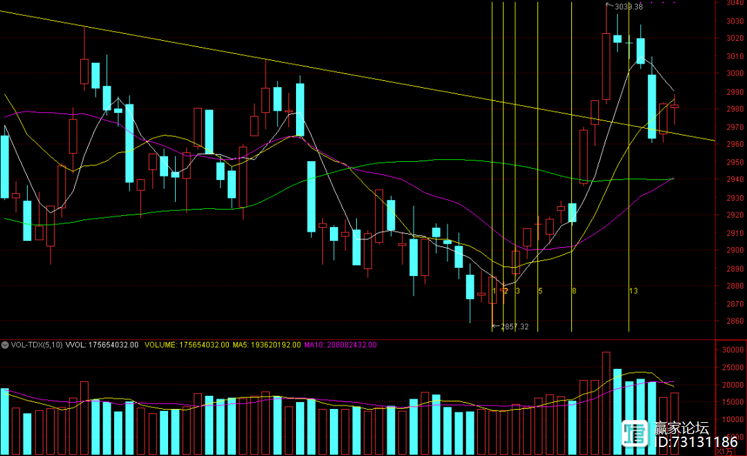  景泰蓝修复专业什么梗 